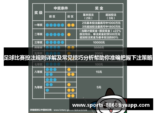 足球比赛投注规则详解及常见技巧分析帮助你准确把握下注策略