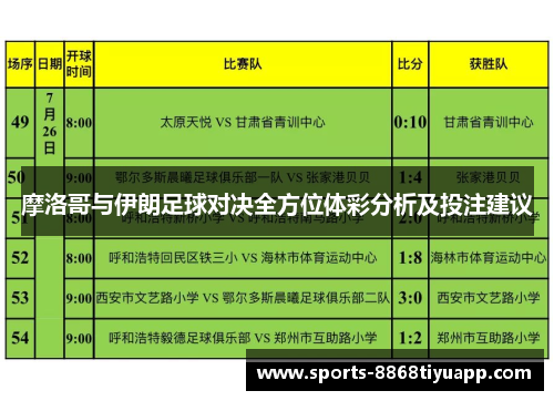 摩洛哥与伊朗足球对决全方位体彩分析及投注建议