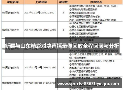 新疆与山东精彩对决直播录像回放全程回顾与分析