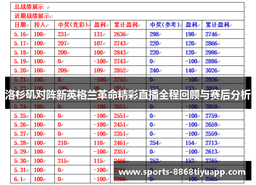 洛杉矶对阵新英格兰革命精彩直播全程回顾与赛后分析